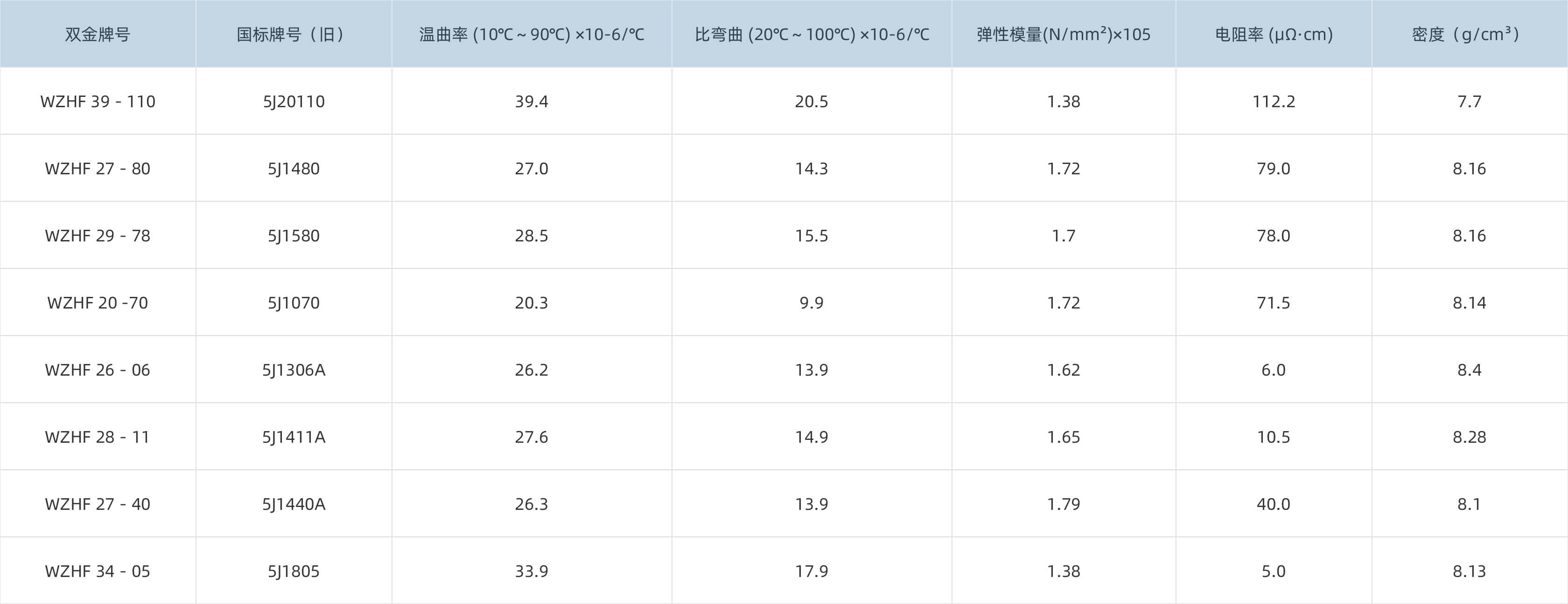 Stake(ÖйúÇø)¹Ù·½ÍøÕ¾