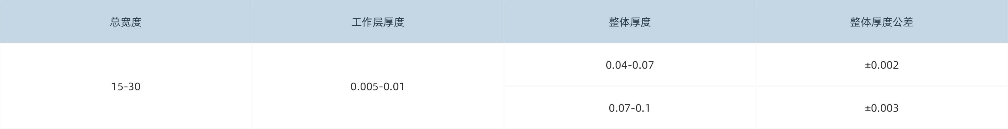 Stake(ÖйúÇø)¹Ù·½ÍøÕ¾