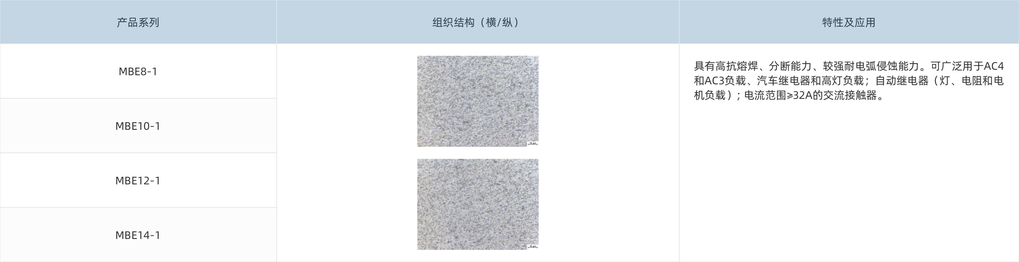 168126233977122368FE.jpg ÒøÑõ»¯Îý.jpg