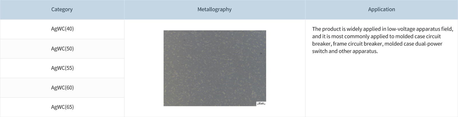 1676539964308198Y48V.jpg 银碳化钨((AgWC)类触点_01.jpg