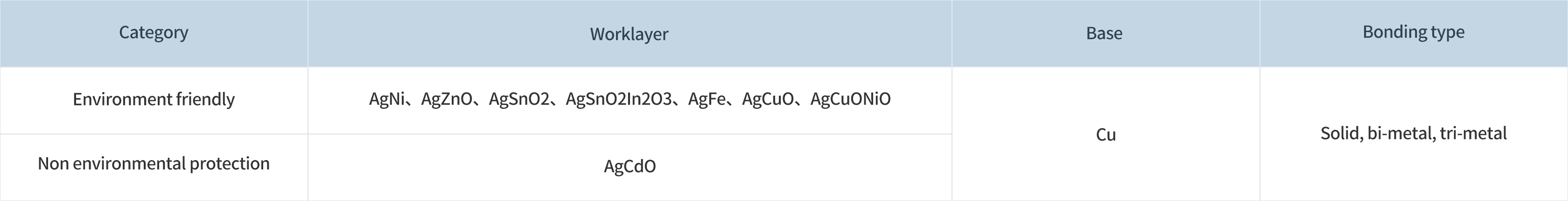 16765410683125913gQH.jpg ö¤ÐÍ´¥µã_01.jpg